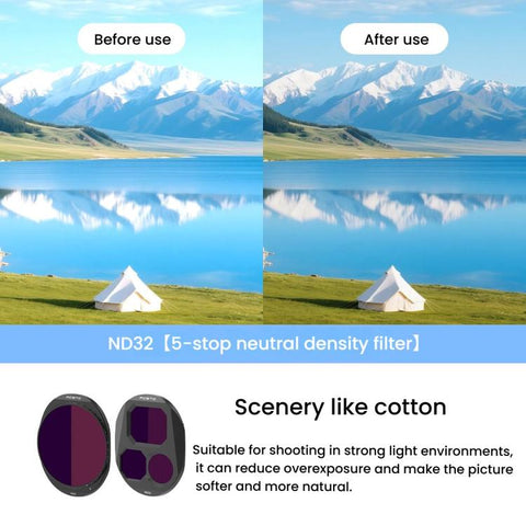 For DJI Mavic 4 Pro RCSTQ Lens Filter - Action King