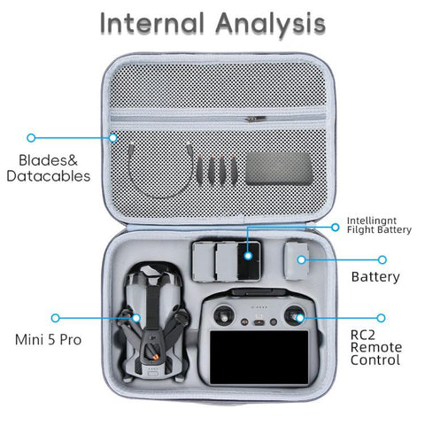 DJI Mini 5 Pro Fly More PU Organizer Väska med Axelrem