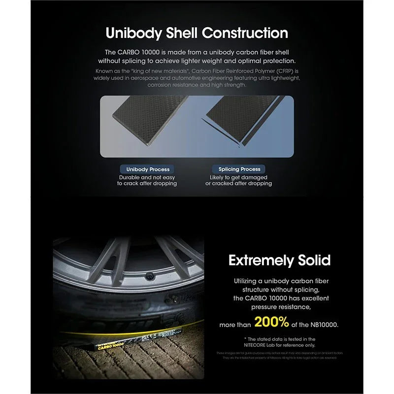 Nitecore CARBO 10000 Power Bank - Portabelt batteri - 10000mAh, 2xUSB Typ A/C, QC 3.0 / PD 20W, 5V, 3A - Kolfiber - Action King