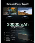 Nitecore CARBO 20000 Power Bank - Portabelt batteri - 20000mAh, 2xUSB Typ A/C, QC 3.0 / PD 20W, 5V, 3A - Kolfiber - Action King
