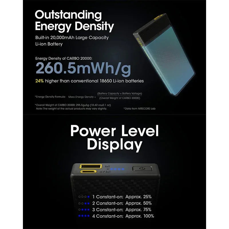 Nitecore CARBO 20000 Power Bank - Portabelt batteri - 20000mAh, 2xUSB Typ A/C, QC 3.0 / PD 20W, 5V, 3A - Kolfiber - Action King