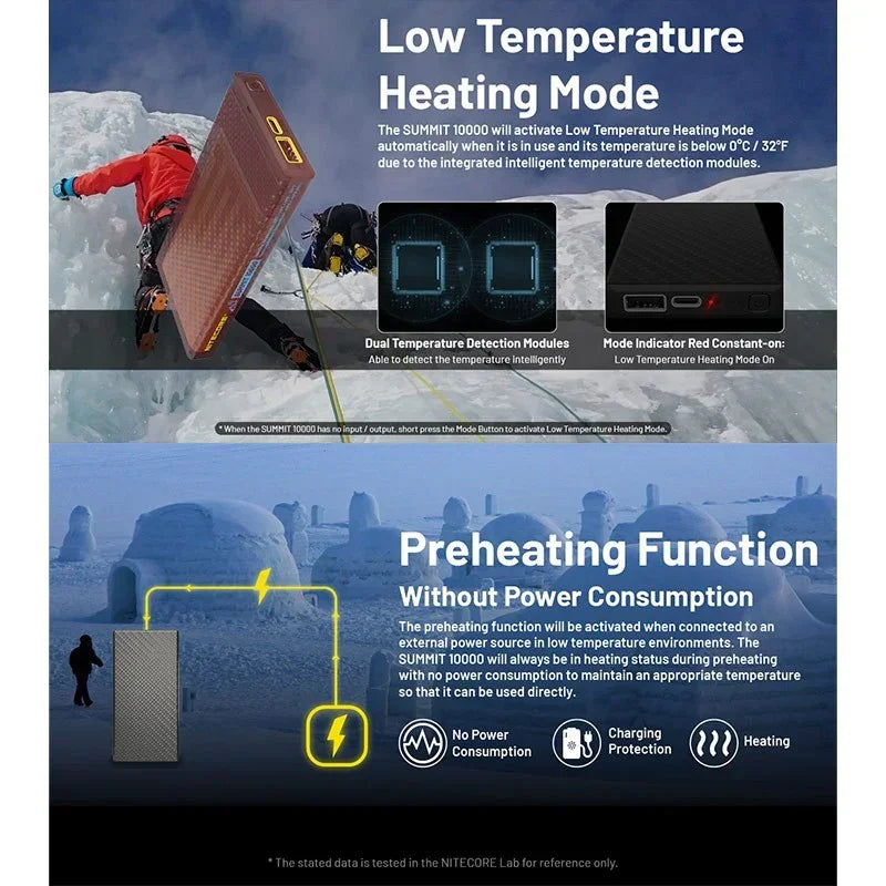 Nitecore Summit 10000 PowerBank - 10000mAh Uppvärmning - Kolfiber - Action King