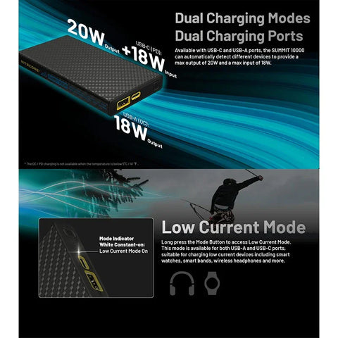 Nitecore Summit 10000 Power Bank - Batteri med Uppvärmning - 10000mAh, 2xUSB Typ A/C, QC 3.0 / PD 20W, 5V, 3A - Kolfiber