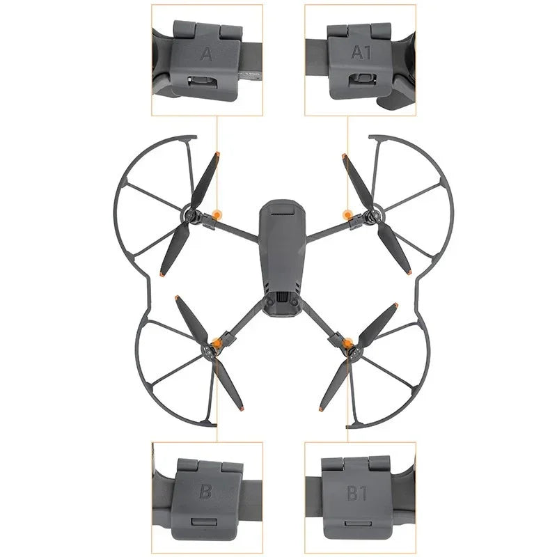 Propellerskydd till DJI Mavic 3 Pro - Action King