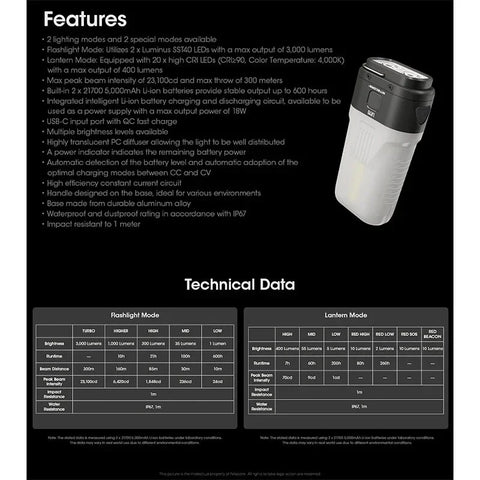 Nitecore LR70 Camping Lantern - Campinglampa + Power Bank + Ficklampa 3 i 1 - 10000mAh, 18W PD/QC