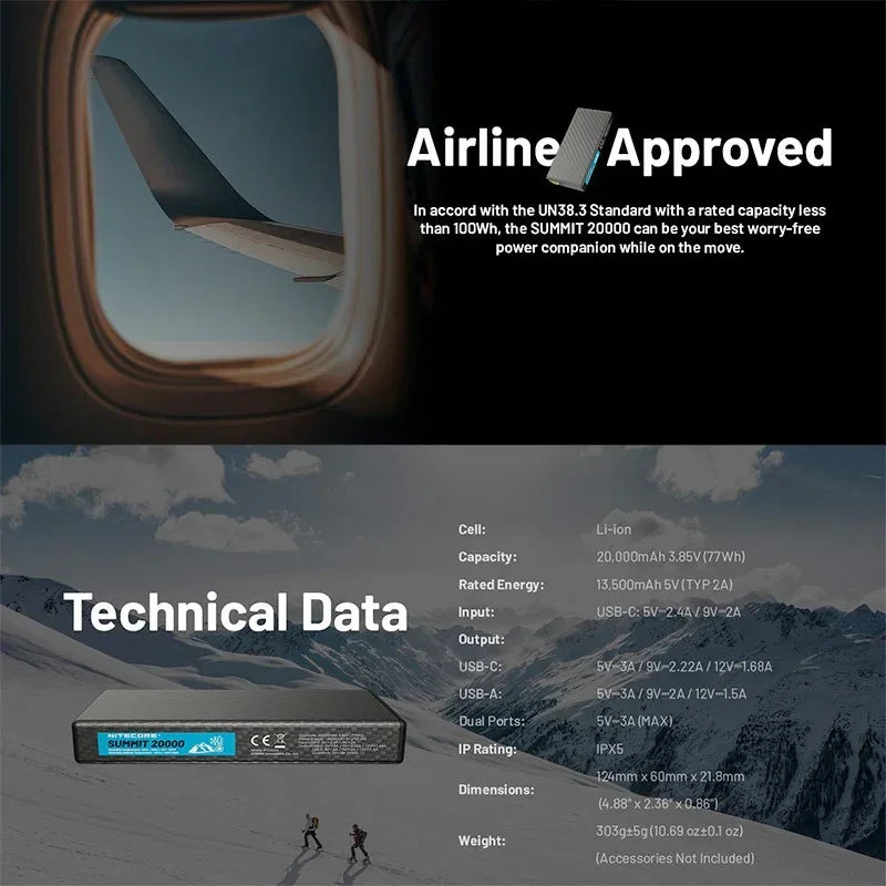 Nitecore Summit 20000 Powerbank – 20000mAh Extrem Kyla, USB-C PD 20W, Kolfiber - Action King