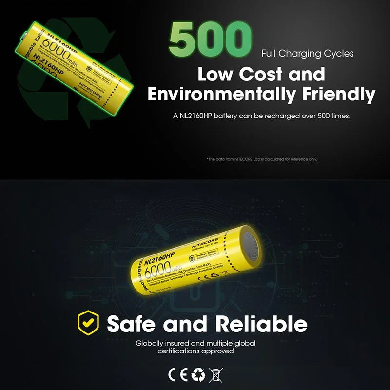 Nitecore NL2160HP Li-ion 21700 Batteri - 6000mAh, 3,6V, Max 20A - Action King