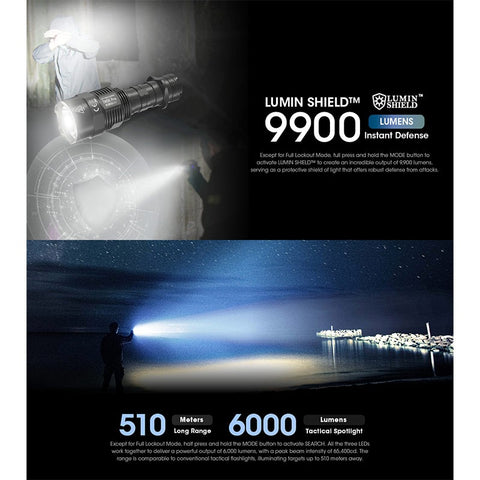 Nitecore TM9K Pro Taktisk Ficklampa - 9900lm