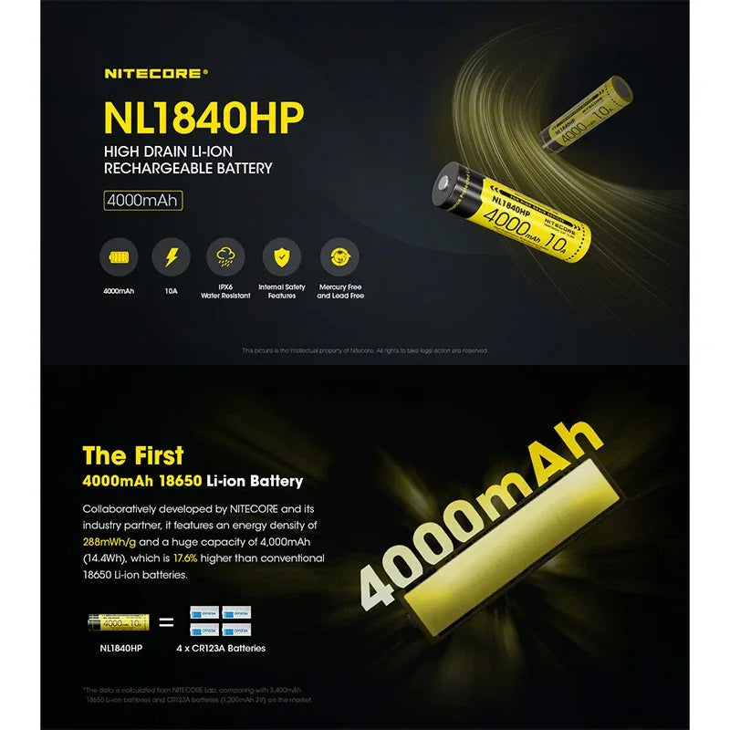 Nitecore NL1840HP Li-ion 18650 Batteri - 4000mAh, 3.6V, Max 10A – ActionKing - Action King