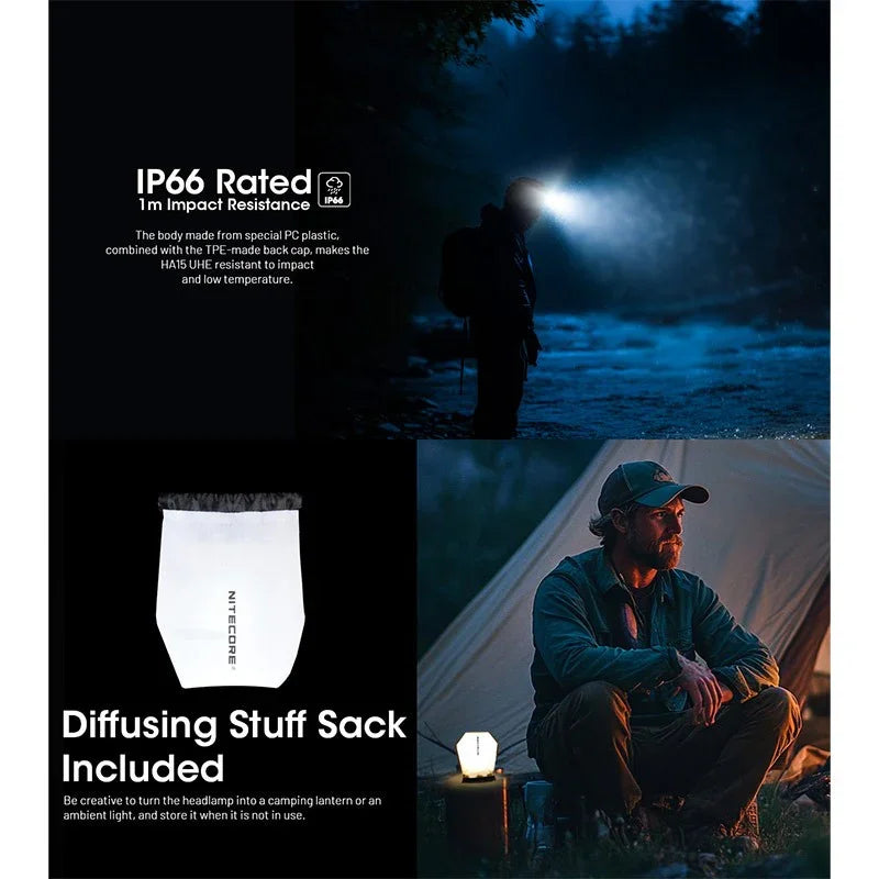 Nitecore HA15 UHE Pannlampa - 400lm - Action King