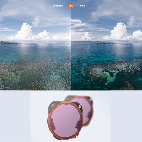 PGYTECH CPL-Filter till DJI Mavic 3 Pro