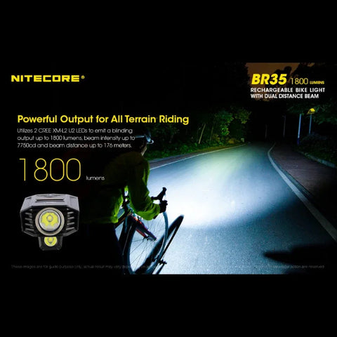 Nitecore BR35 Cykelbelysning USB-C - 1800lm
