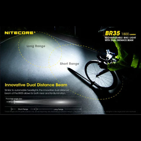 Nitecore BR35 Cykelbelysning USB-C - 1800lm