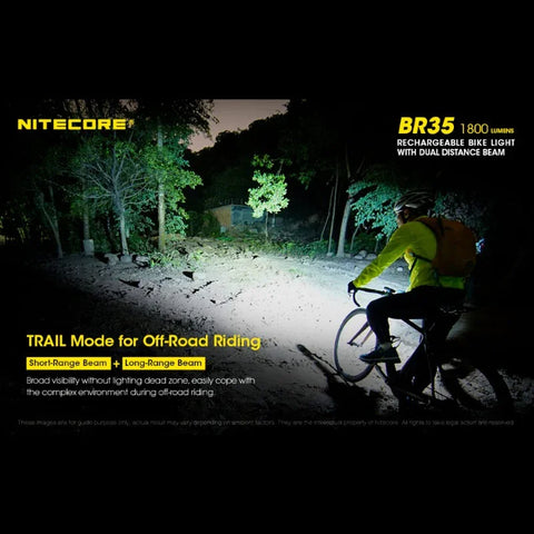 Nitecore BR35 Cykelbelysning USB-C - 1800lm