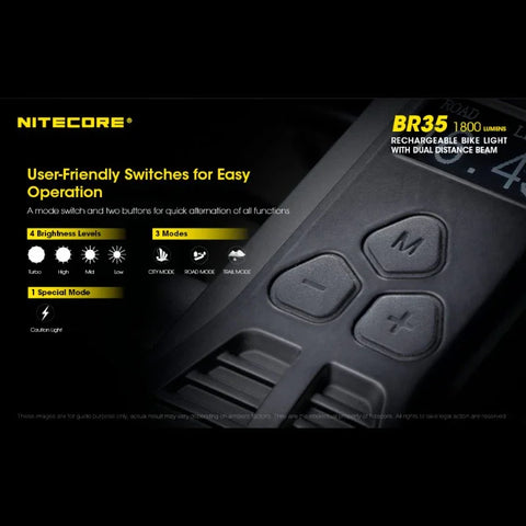Nitecore BR35 Cykelbelysning USB-C - 1800lm
