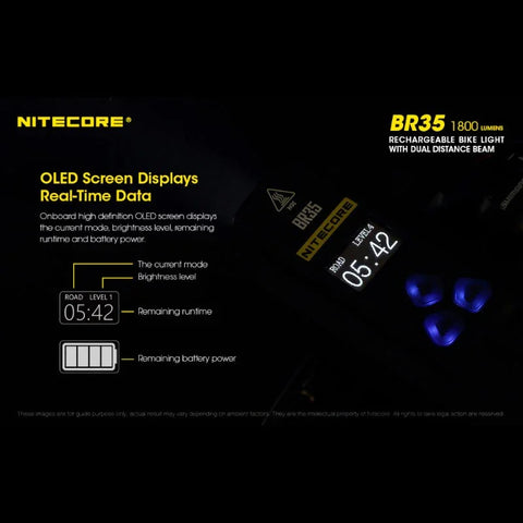 Nitecore BR35 Cykelbelysning USB-C - 1800lm