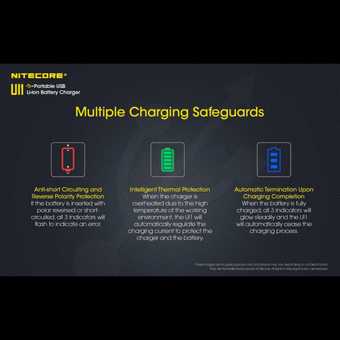 Nitecore UI1 Universal Charger / Batteriladdare