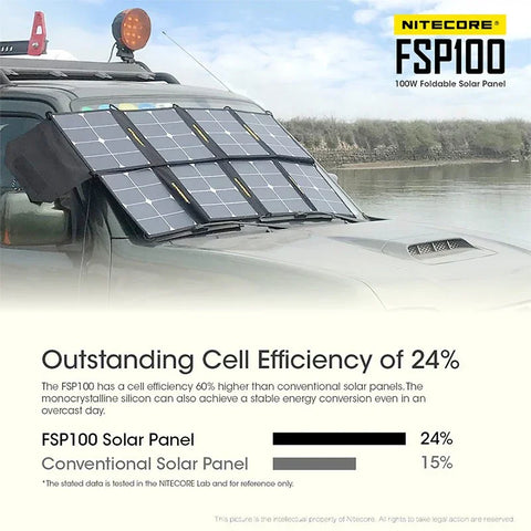Nitecore FSP100 Foldable Solar Panel 100W - Portabelt Solpanel 100W