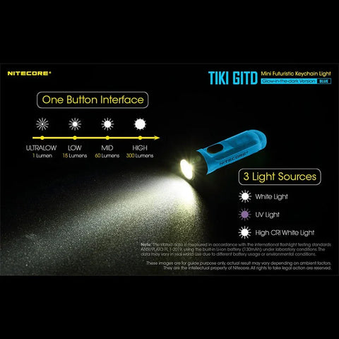 Nitecore TIKI GITD Blue Nyckelringslampa USB-C - 300lm