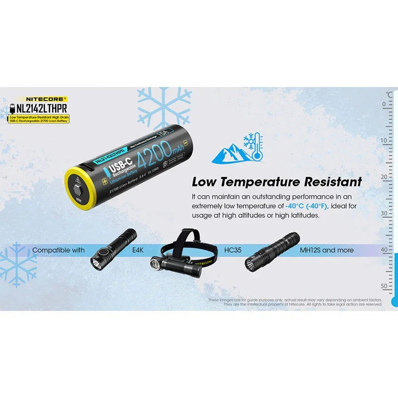 Nitecore NL2142LTHPR Li-ion 21700 Batteri Low Temp - 4200mAh, 3,6V, Max 15A, USB-C Laddning - Action King