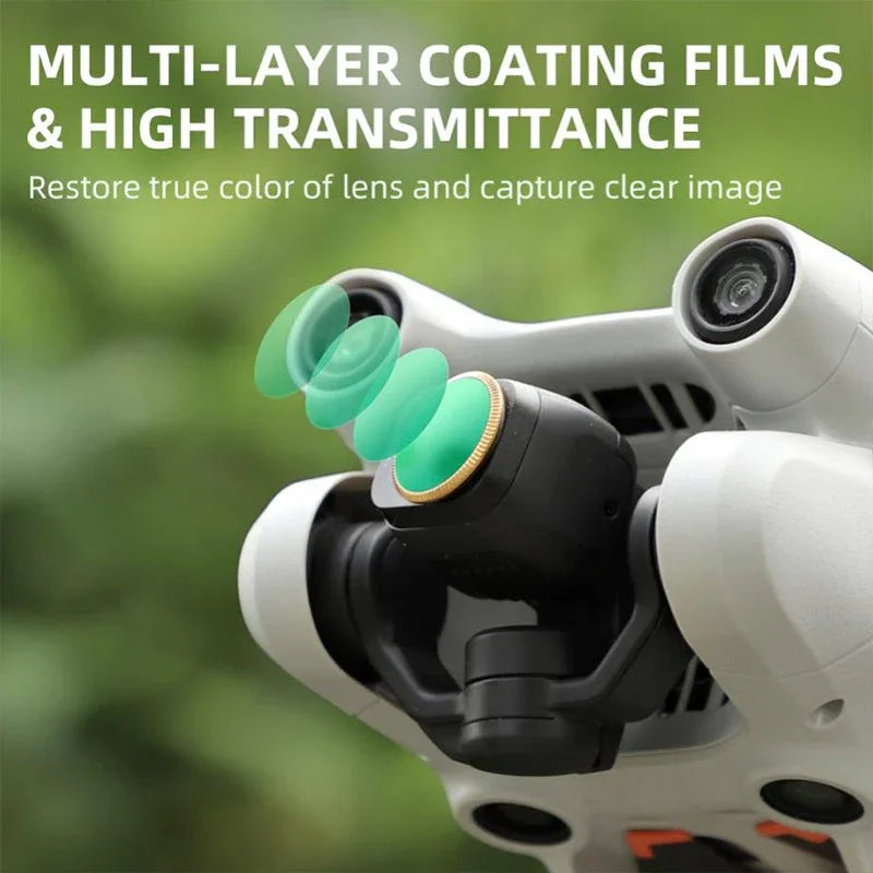 CPL-Filter till DJI Mini 3 Pro / Mini 3 - Action King