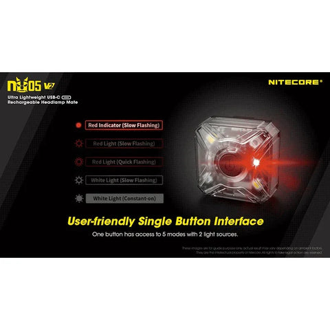 Nitecore NU05 V2 Headlamp Mate - 40lm