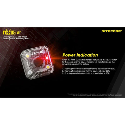 Nitecore NU05 V2 Headlamp Mate - 40lm
