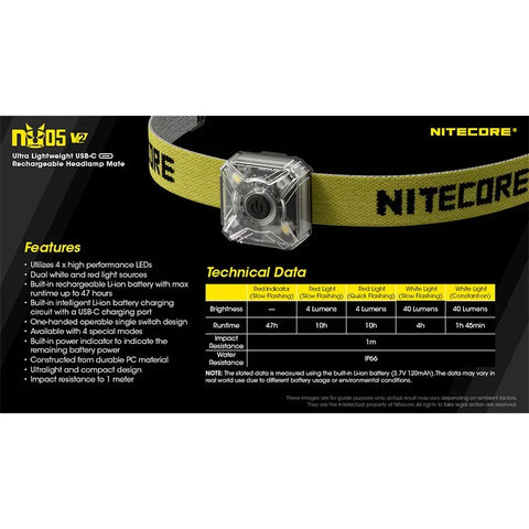 Nitecore NU05 V2 Headlamp Mate - 40lm