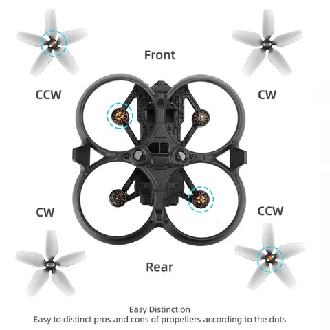Propeller DJI Avata - Röd - Kit