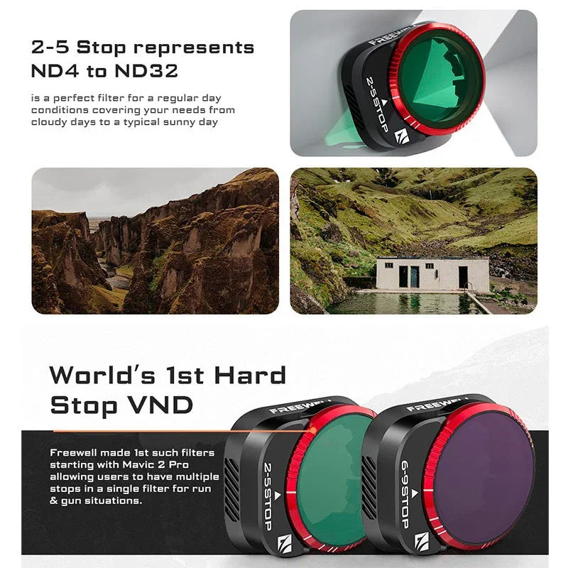 Freewell Filter VND Hard Stop till DJI Mini 3 Pro / Mini 3, 2-pack - ND4 - 32 + ND64 - 512, Variabelt ND - Kit - Action King