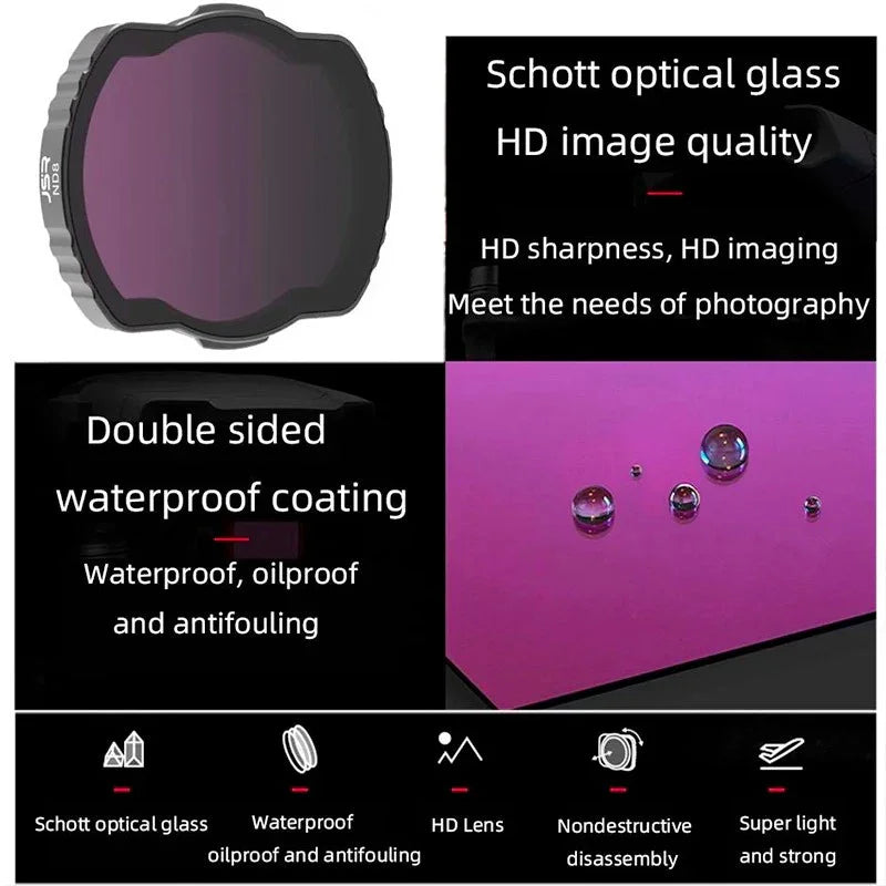 JSR Filter 4-pack - ND8/PL + ND16/PL + ND32/PL + ND64/PL V2 till DJI Avata - Kit - Action King