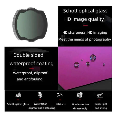JSR CPL-Filter V2 till DJI Avata