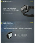Nitecore NU33 Pannlampa - 700lm - Action King