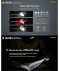 Nitecore NU33 Pannlampa - 700lm - Action King