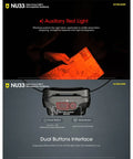 Nitecore NU33 Pannlampa - 700lm - Action King