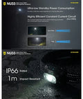 Nitecore NU33 Pannlampa - 700lm - Action King