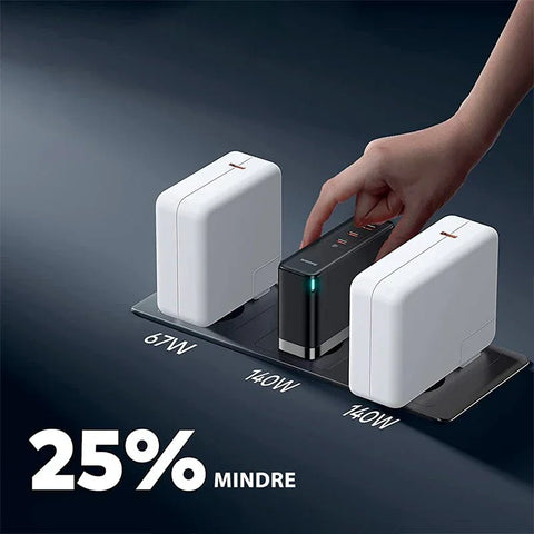 Baseus GaN5 Pro 140W Wall Charger - Väggladdare - Snabbladdare PD/QC/PPS - 110-240V till USB - 3xUSB Typ A/C - Svart