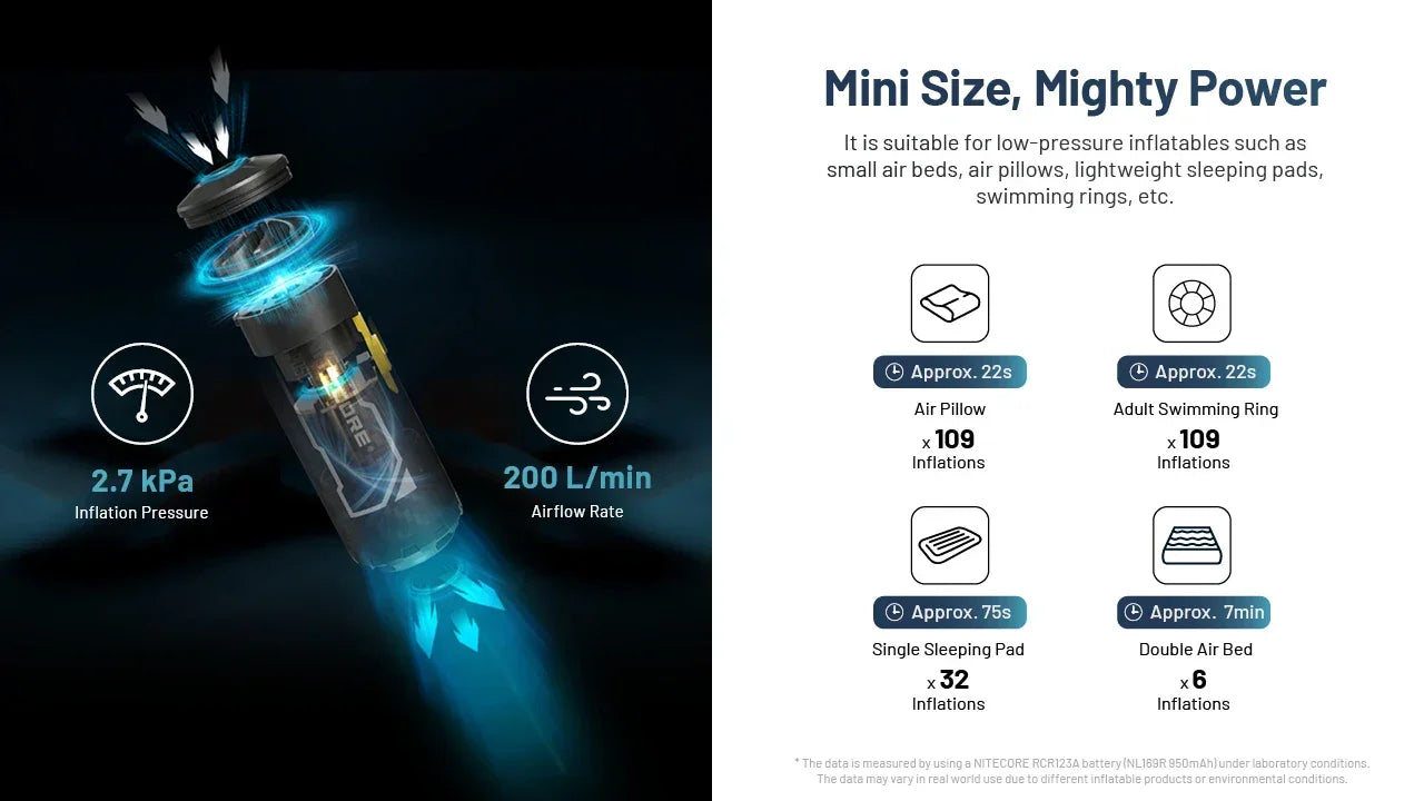 Nitecore AP05C Air pump - Action King