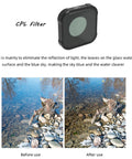 JSR KB Series CPL Lens Filter for GoPro HERO13 Black /12 Black /11 Black /10 Black /9 Black - Action King