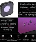 JSR KB Series ND16 Lens Filter for GoPro HERO13 Black /12 Black /11 Black /10 Black /9 Black - Action King