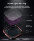 For Insta360 Ace Pro 2 STARTRC Action Camera Anti-fog Lens Filter - Action King
