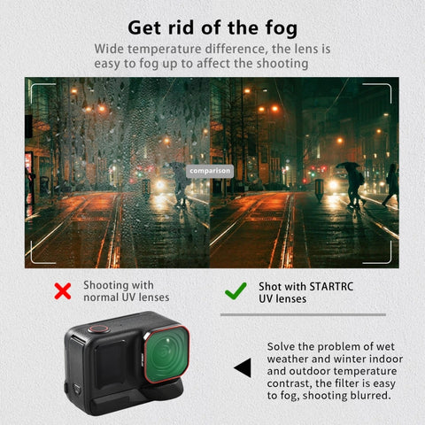 For Insta360 Ace Pro 2 STARTRC Action Camera Anti-fog Lens Filter - Action King