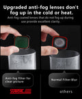 For Insta360 Ace Pro 2 STARTRC Action Camera Anti-fog Lens Filter - Action King