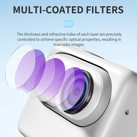 For Insta360 GO3S STARTRC 4 in 1 ND8 ND16 ND32 ND64 Camera Lens Filter - Action King