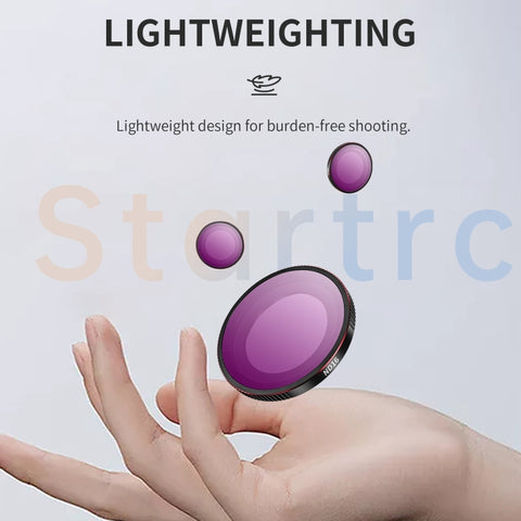 For Insta360 GO3S STARTRC 4 in 1 ND8 ND16 ND32 ND64 Camera Lens Filter - Action King