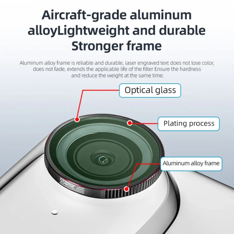 For Insta360 GO 3S STARTRC MCUV Camera Lens Filter - Action King