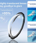 For Insta360 X5 STARTRC Slim Protective Lens Guad PC Lens Cover - Action King