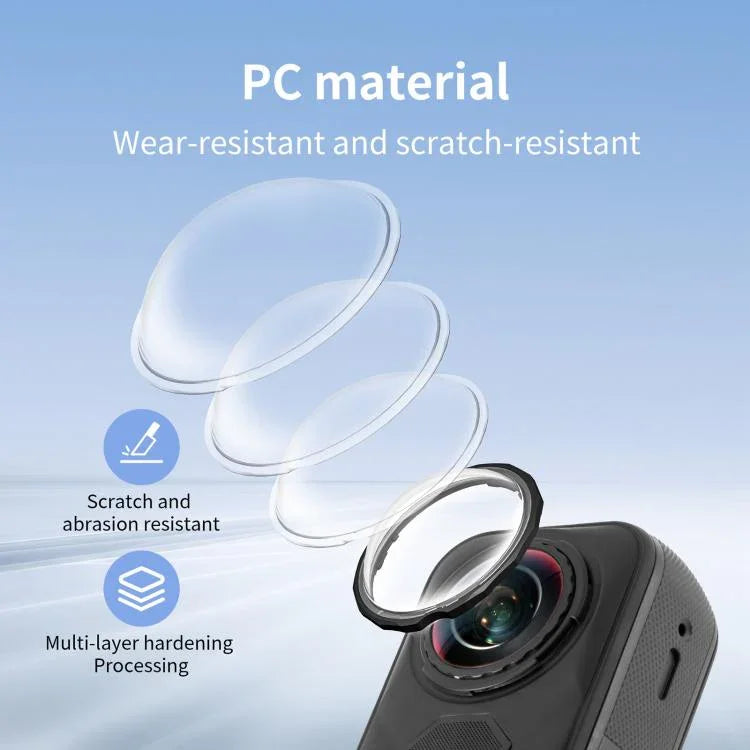 For Insta360 X5 STARTRC Slim Protective Lens Guad PC Lens Cover - Action King