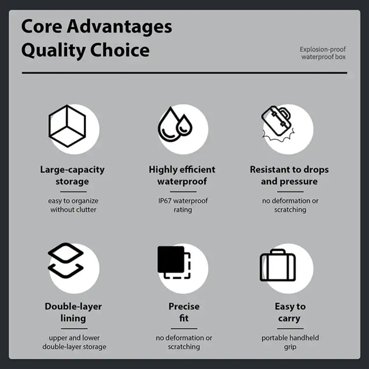STARTRC DIY Combination Lock Waterproof EVA ABS Dual-layer Suitcase Storage Box - Action King