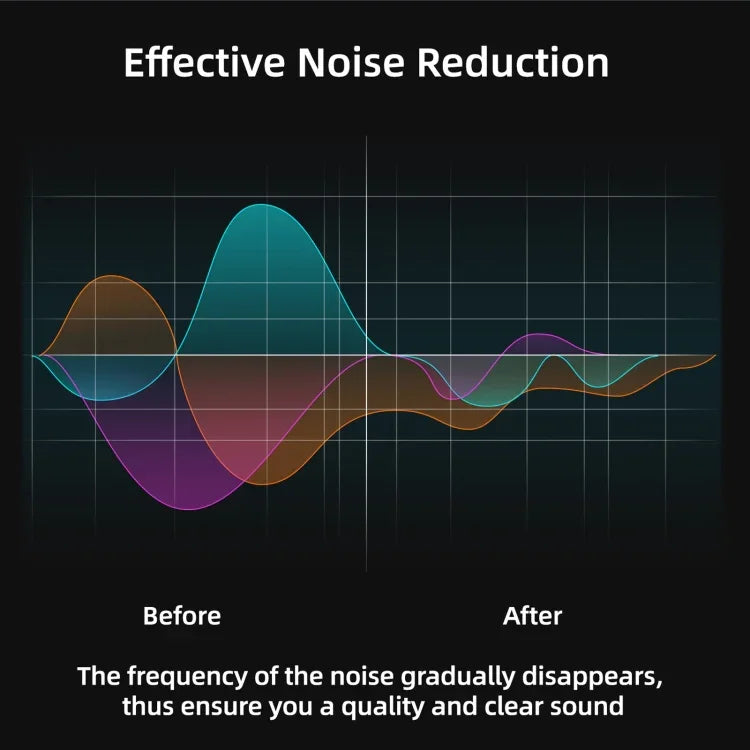 For Insta360 X4 Sunnylife Lavalier Clip Type-C Recording Microphone - Action King